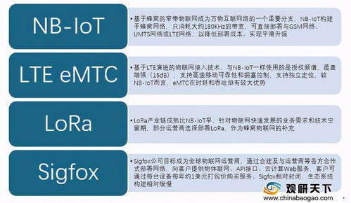 政策、技術(shù)與企業(yè)交叉賦能，物聯(lián)網(wǎng)技術(shù)服務(wù)市場(chǎng)邁向2萬(wàn)億新紀(jì)元